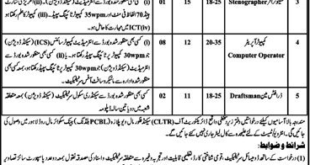 Lahore Cooperative Department Jang Newspaper (Total 13 Jobs) 27 November 2017
