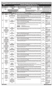 Lahore Agriculture Health Department Jobs PPSC 15th November 2017 (Total 129 Jobs) The Nation 
