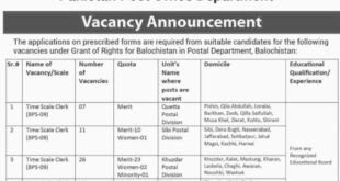 Pakistan Post Office Jobs 2017 Balochistan Application Form The Dawn Newspapers
