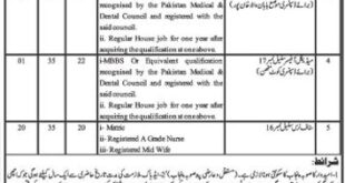 Punjab Auqaf Department 31 Jobs Khabrain Newspaper 11 December 2017