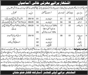 District Multan Deputy Commissioner Office Nawa-i-waqt Newspaper 02 December 2017 (Total Jobs 30) 