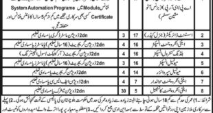 Quetta Development Authority 53 Jobs Express Newspaper 16 December 2017