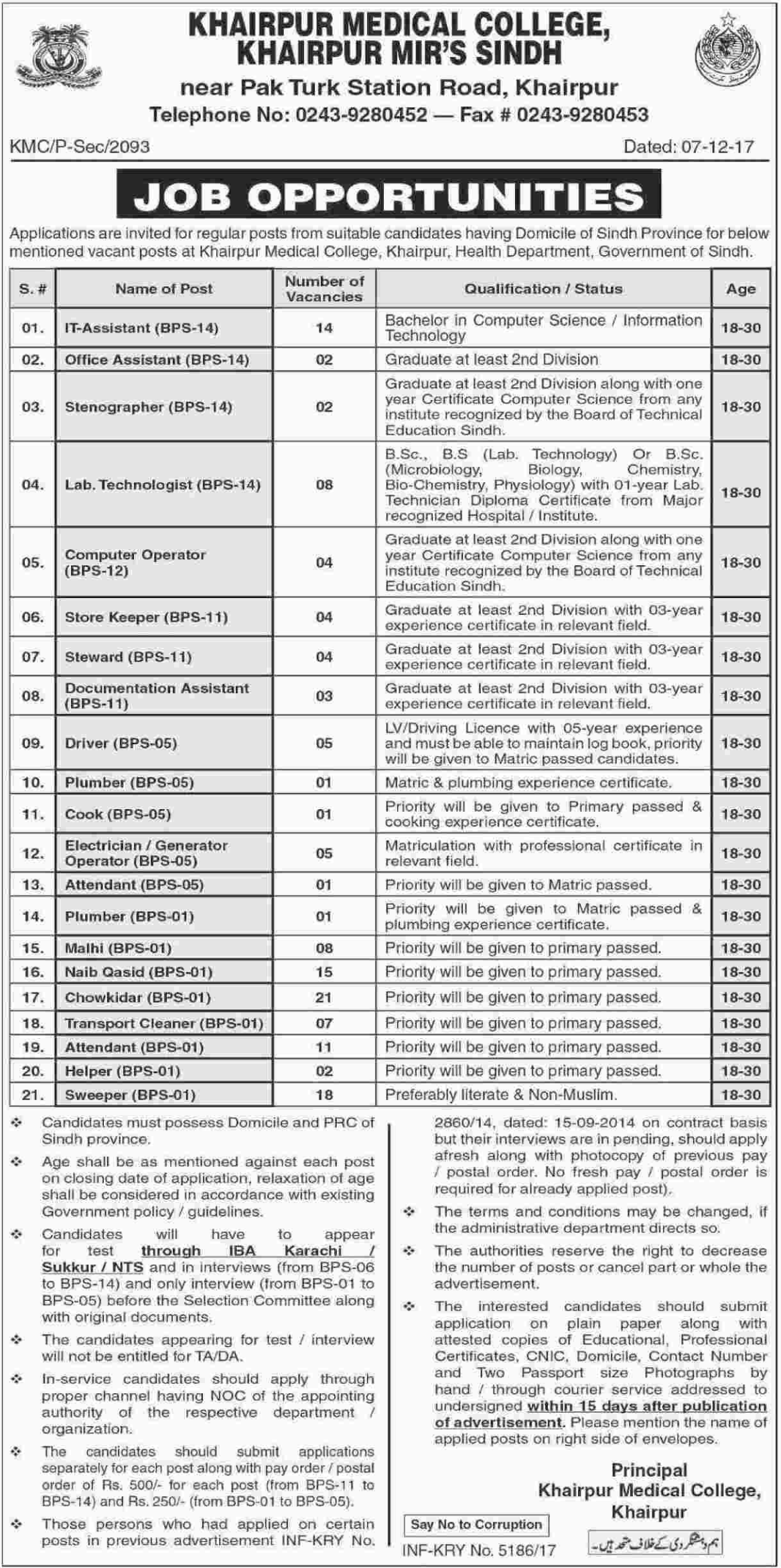 Khairpur Medical College 137 Jobs The Dawn Newspaper 14 December 2017 Khairpur