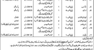 Multan Soil & Water Testing Laboratory 14 Jobs Express Newspaper 20/12/2017