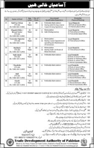 Pakistan Trade Development Authority 81 Jobs Jang Newspaper 05 December ...