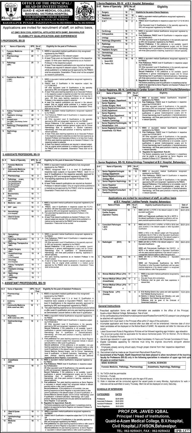 Bahawalpur Victoria Hospital 172 Jobs Jang Newspaper 05 December 2017