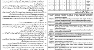 M.B Din District Education Authority, Educators and AEO’s 581 Jobs 29 December 2017 Khabrain Newspaper