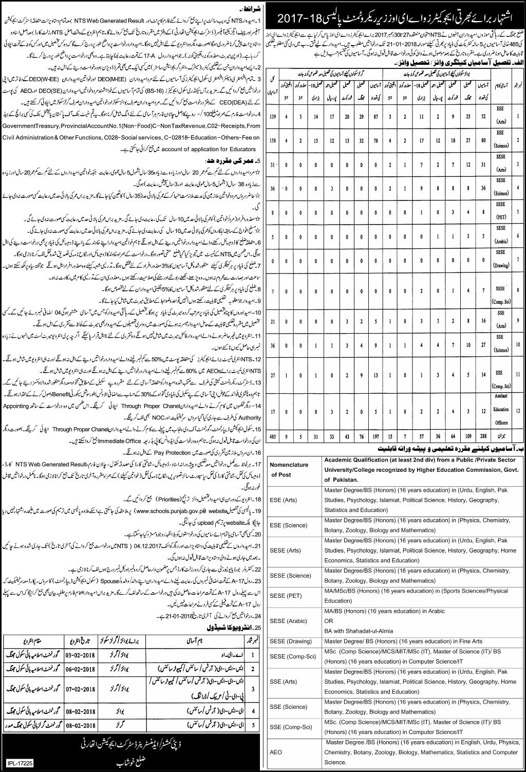 Jhang District Education Authority, Educators and AEO’s 485 Jobs 28 December 2017 Express Newspaper