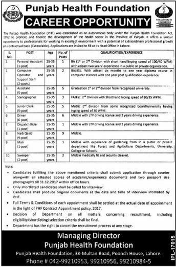 Government of the Punjab Health Foundation 35 Jobs 24 December 2017 the News Newspaper
