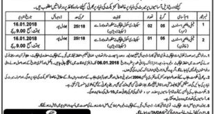 Bahawalpur Population Welfare Department 03 jobs 22 December, 2017 Daily Khabrein.