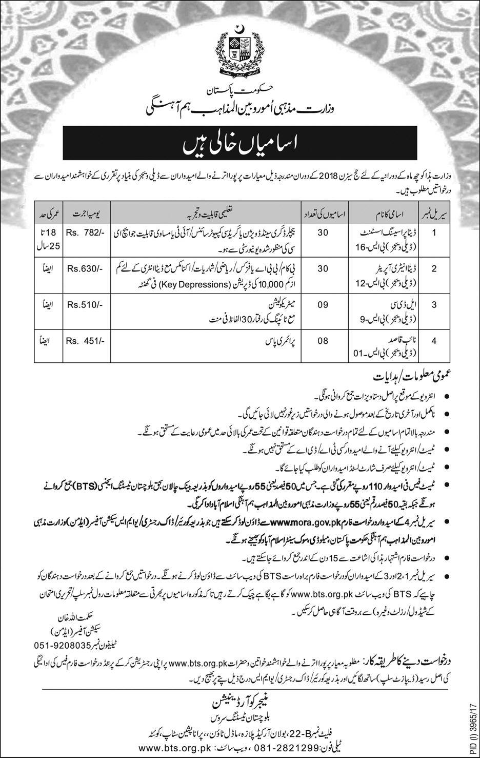 Islamabad Ministry of Religious Affairs and Interfaith Harmony 77 Jobs, 25 January 2018, Daily Express Newspaper