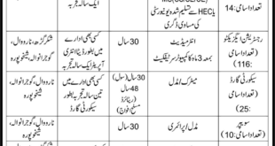 Nawaiwaqt Newspaper NADRA Jobs 15 Jan 2018 Lahore National Database & Registration Authority
