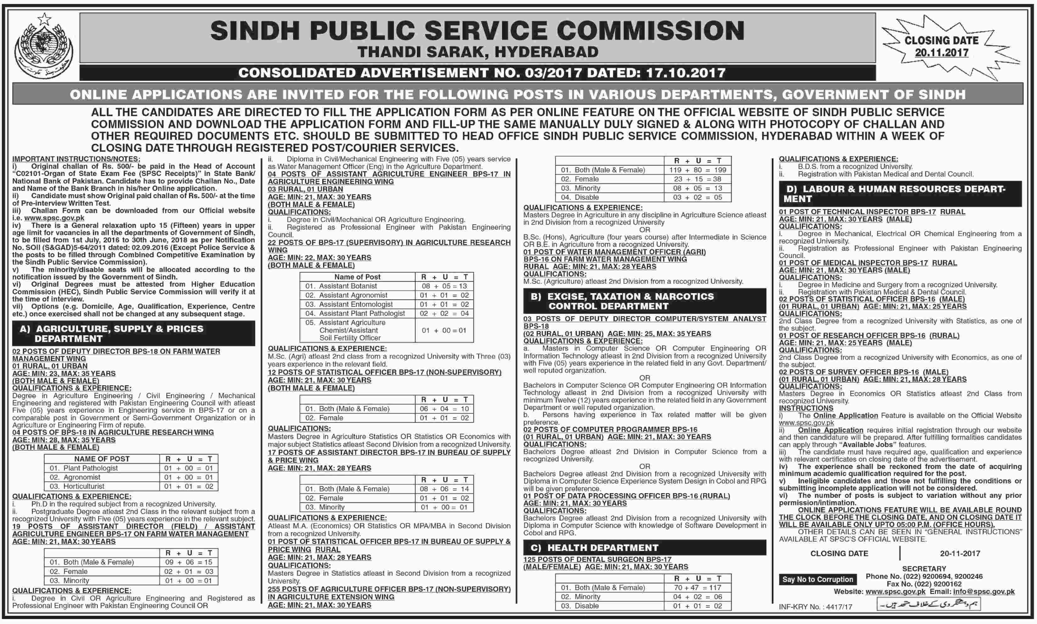 475 SPSC Jobs 19 January 2018 Dawn Newspaper Sindh Public Service Commission 