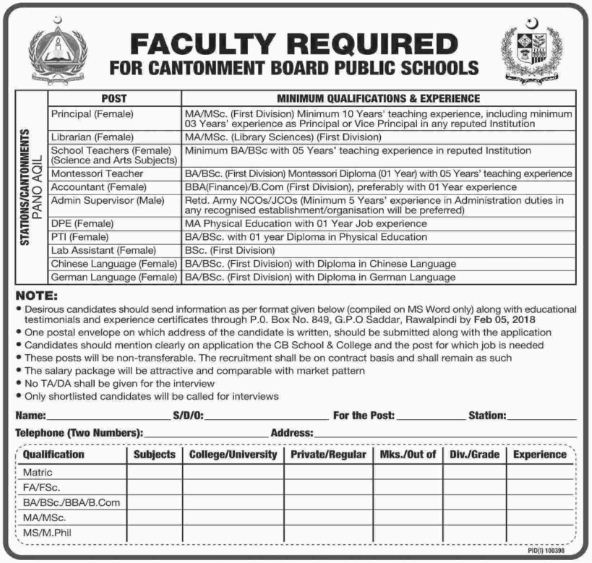 Cantonment Board Pano Aqil, Faculty Required 24 January 2018 Daily Dawn Newspaper