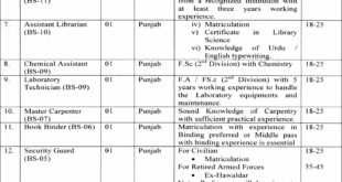 Govt. of the Punjab, Lahore Museum 13 Jobs, 24 January 2018, Daily Nation Newspaper
