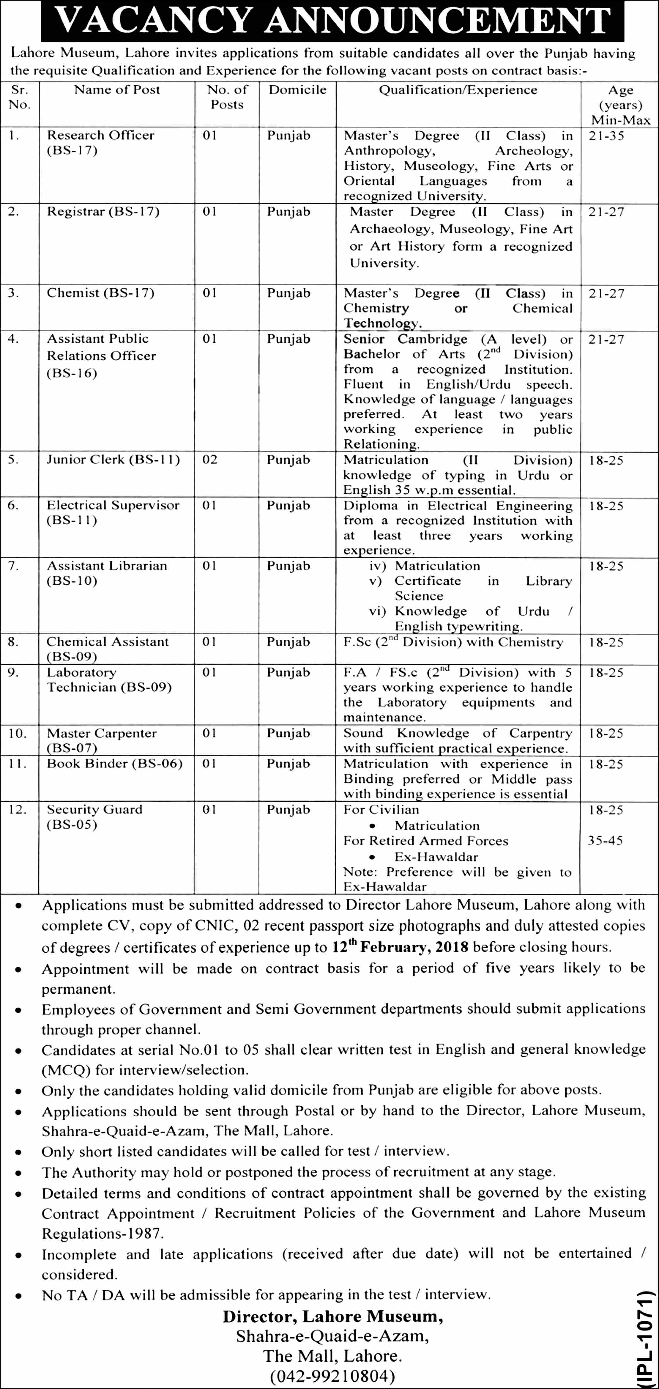 Govt. of the Punjab, Lahore Museum 13 Jobs, 24 January 2018, Daily Nation Newspaper
