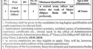 Lahore Development Authority (LDA) Job Opportunity 06 January 2018 Daily Dunya Newspaper.