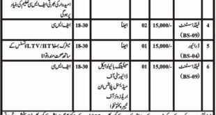 Govt. of Khyber Pakhtunkhwa, Public Sector Organization 07 Jobs, 15 january 2018 Daily Mashriq Newspaper