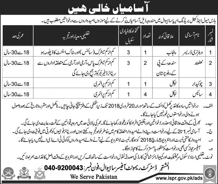 Sahiwal Horse Mule and Cattle Breading Area 08 Jobs, 28 January 2018 Daily Express Newspaper.