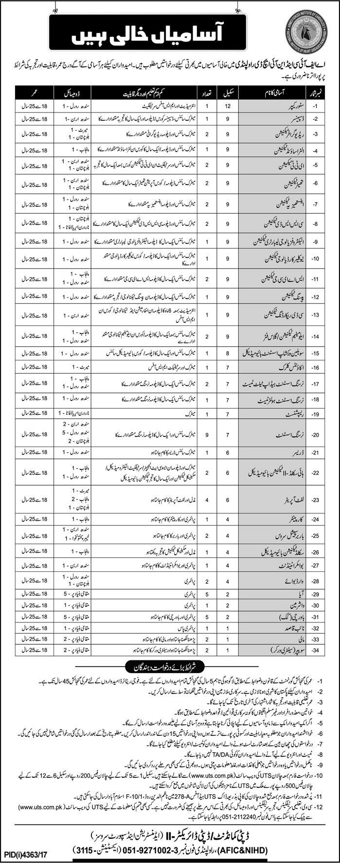 Rawalpindi Armed Forces Institute of Cardiology & NIHD 66 Jobs, 13th February 2018 Daily Express Newspaper
