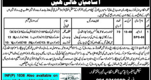 Civil Secretariat Peshawar 70 Jobs 28th February 2018 Daily Mashriq Newspaper