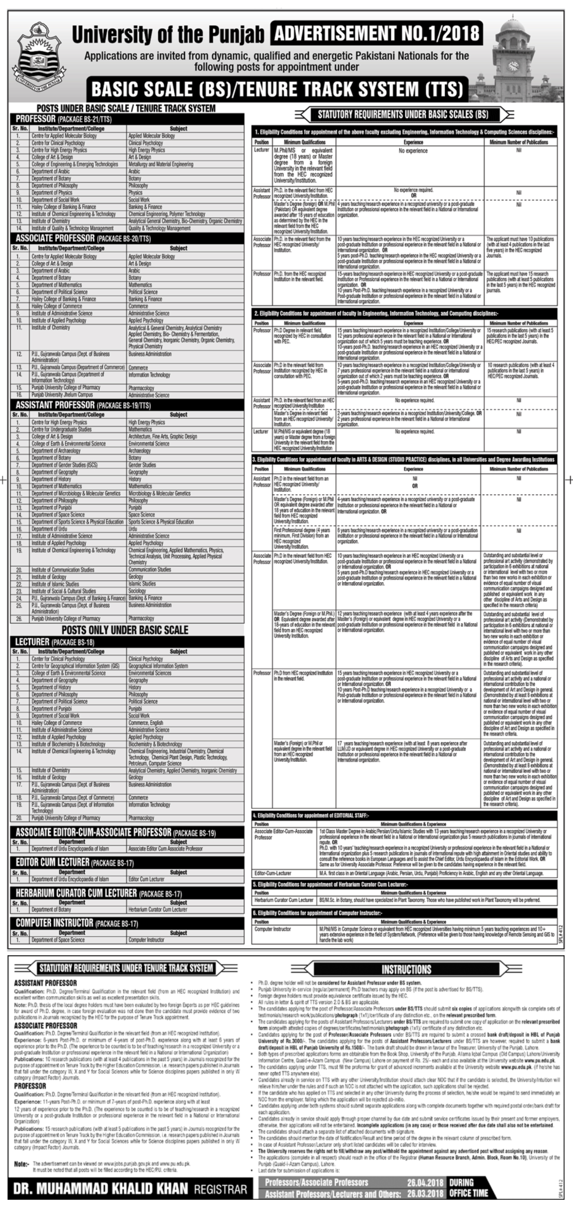 University of Punjab New Jobs 25th February 2018 Daily Jang Newspaper