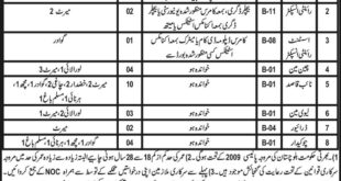 Mines and Mineral Department Quetta 27 Jobs 18 February 2018 Daily Express Newspaper.