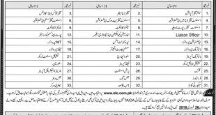 National Logistics Cell Jobs , 11 February 2018, Daily Express Newspaper