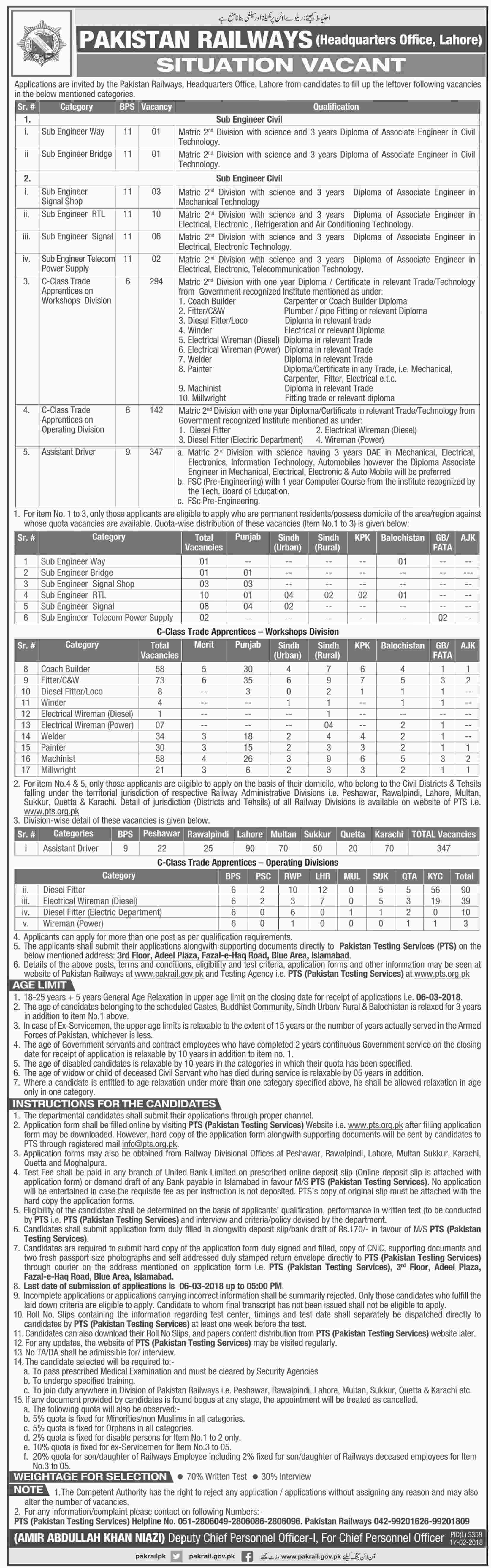 Lahore Pakistan Railway Jobs Jang Newspaper 19 February 2018