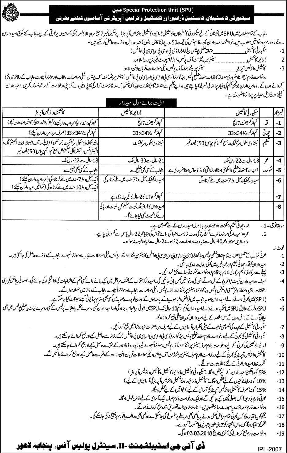 Special Protection Unit (SPU) Punjab New Jobs 15th February 2018 Daily Express Newspaper