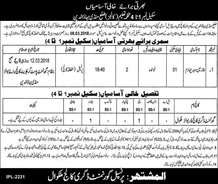 Government College Boys M.B Din 02 Jobs, 22nd February 2018, Daily Express Newspaper