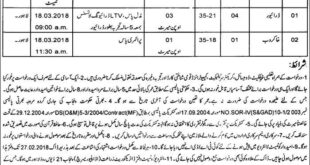 Lahore Agriculture Department 04 Jobs 01/02/2018 Daily Express Newspaper