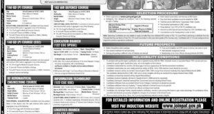 Pakistan Air Force New Jobs 25th February 2018 Daily Jang Newspaper