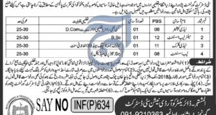 Directorate of Coordination City District Government Peshawar 04 Jobs, 07th February 2018 Daily Aaj Newspaper.