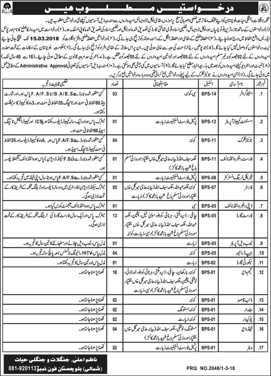 Wild Life and Forest Department Balochistan 65 Jobs 02nd March 2018 Daily Express Newspaper
