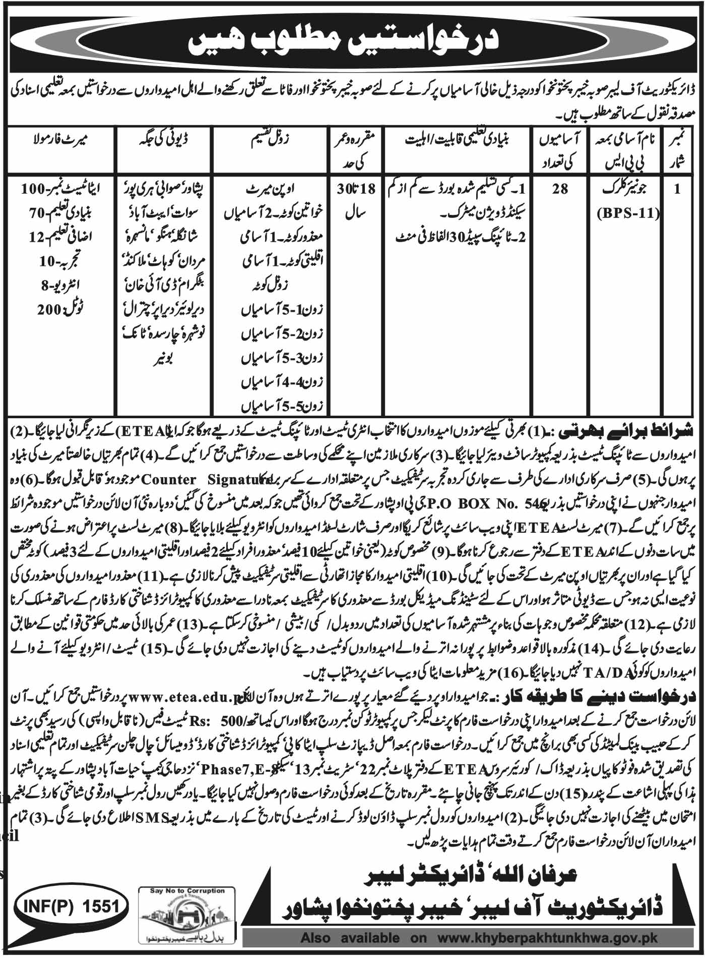 Jobs in Directorate of Labour Khyber Pakhtunkhwa 31 March 2018 Daily Jang Newspaper