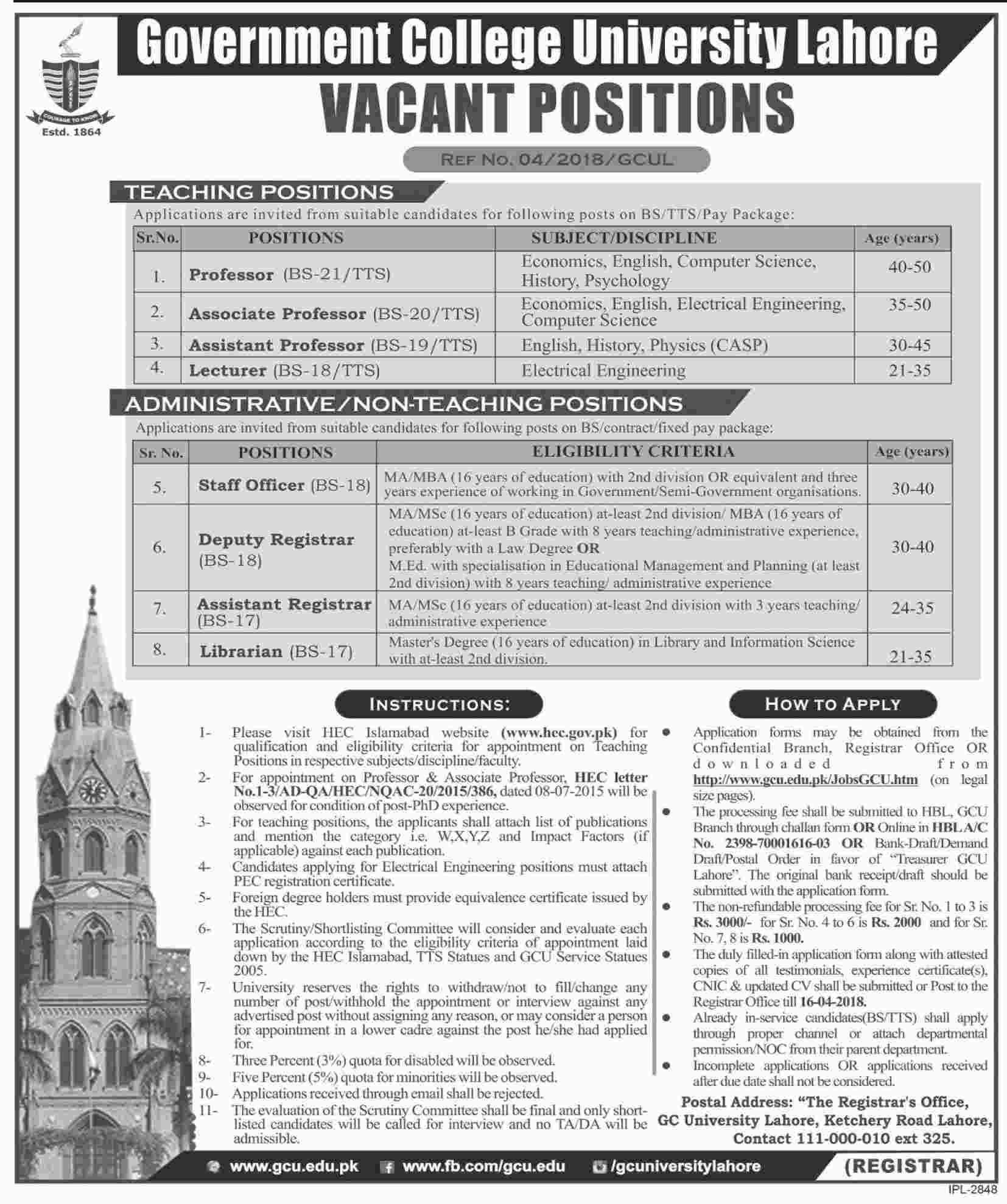 Jobs in Government College University Lahore 05 March 2018 Daily Jang Newspaper