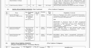 Lahore College for Women University 25 Jobs Daily Dawn Newspaper 24 March 2018