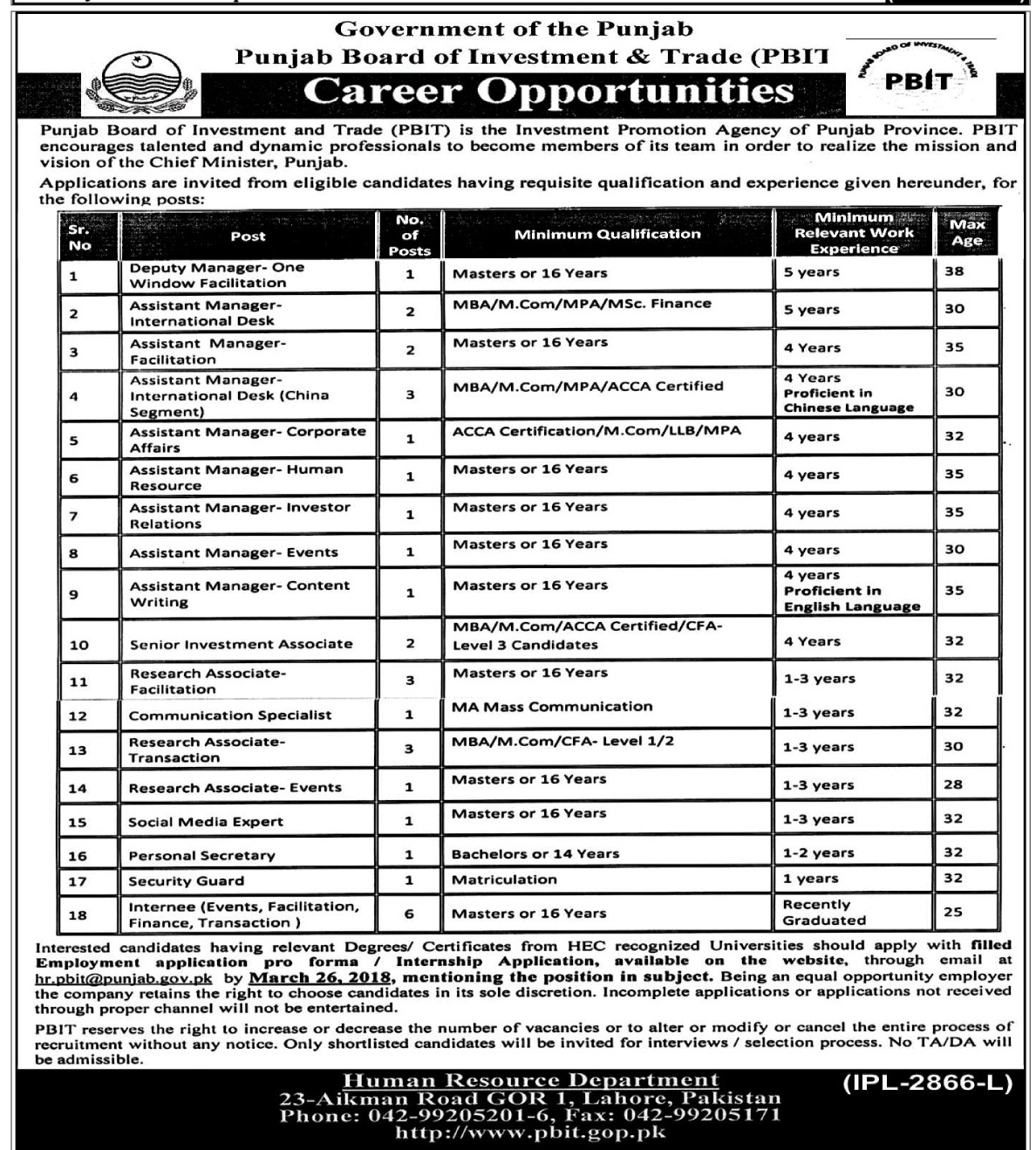 Jobs in Punjab Board of Investment and Trade 06 March 2018 Daily Nawaye Waqat Newspaper