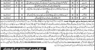 Workers Welfare Board Balochistan 27 Jobs 31 March 2018 Daily Jang Newspaper