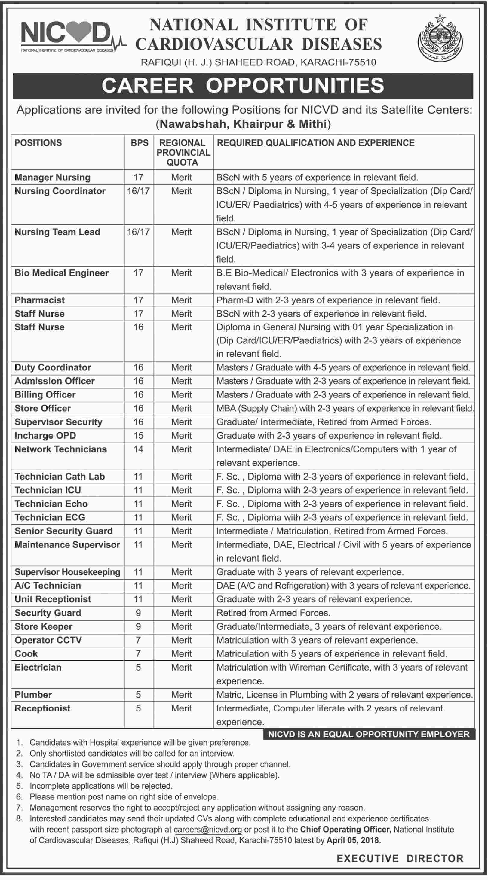 Jobs in National Institute of Cardio Vascular Diseases Daily Jang Newspaper 21 March 2018