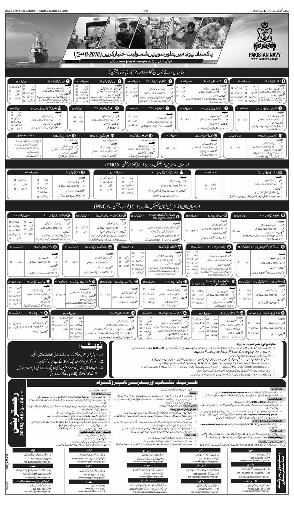 Jobs in Pakistan Navy 04 March 2018 Daily Express Newspaper