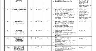 Capital Development Authority Islamabad 74 Jobs Daily Ausaf Newspaper 10 April 2018