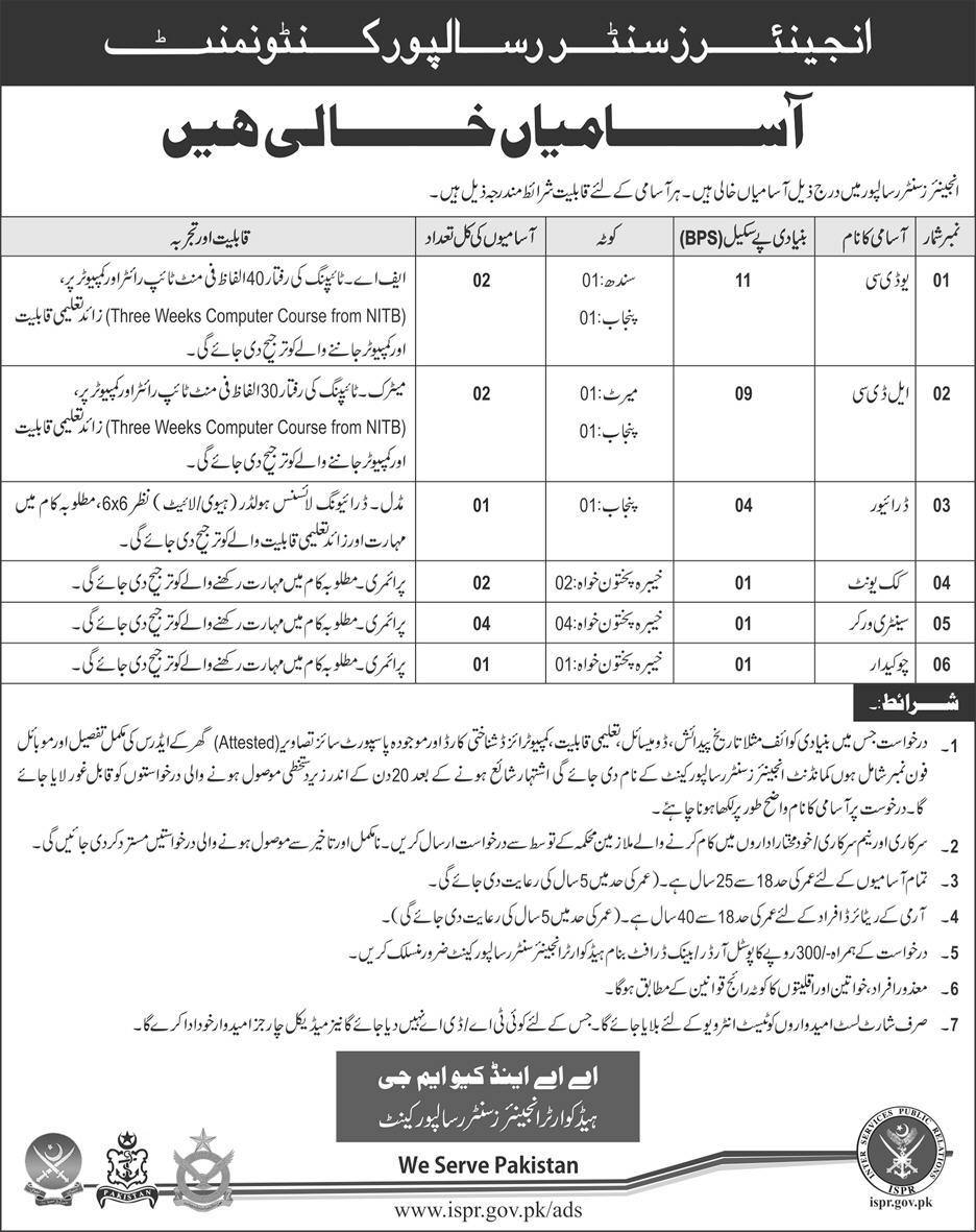 Jobs in Engineers Center Risalpur Cantonment Daily Express Newspaper 09 April 2018