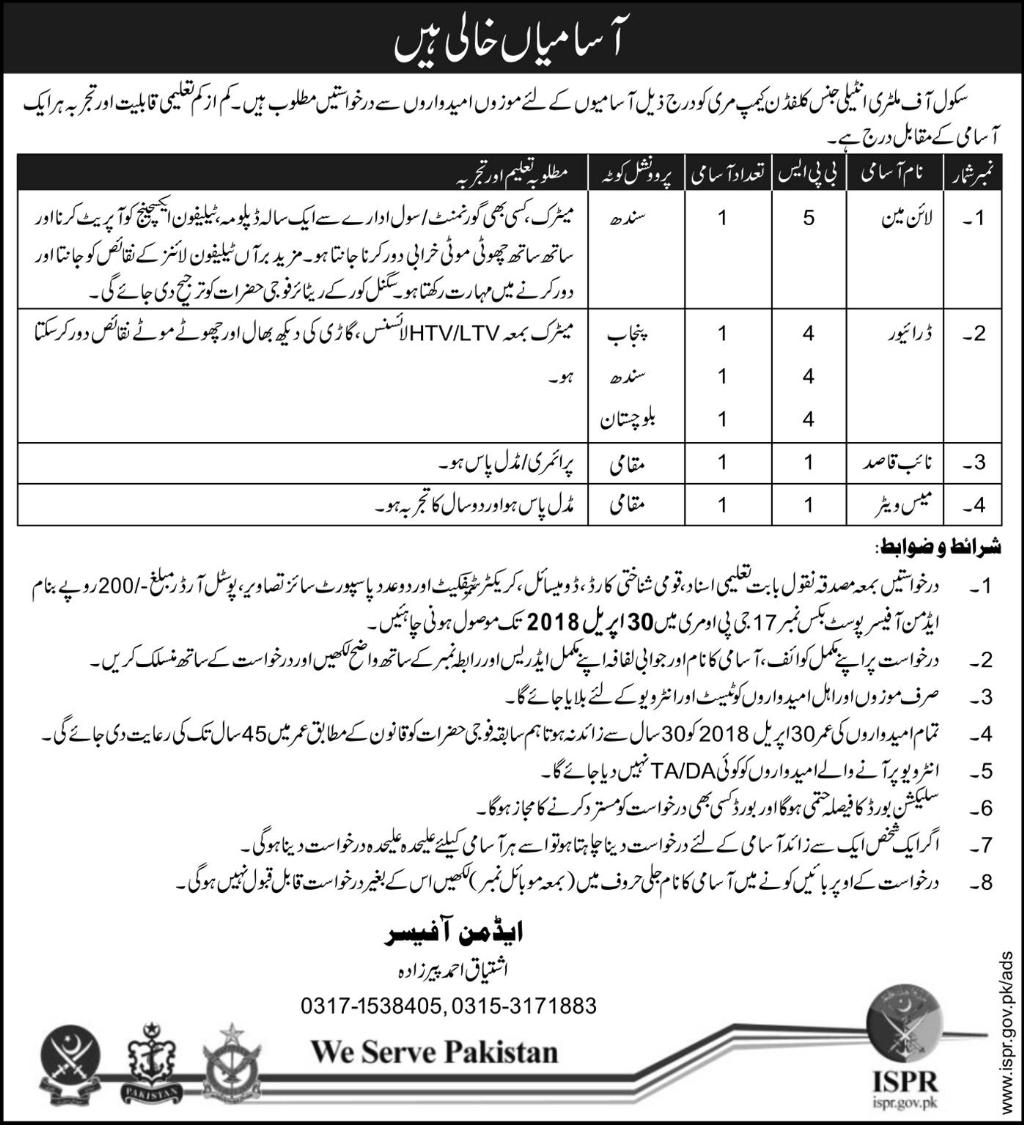 Jobs in School of Military Intelligence Daily Express Newspaper 08April 2018