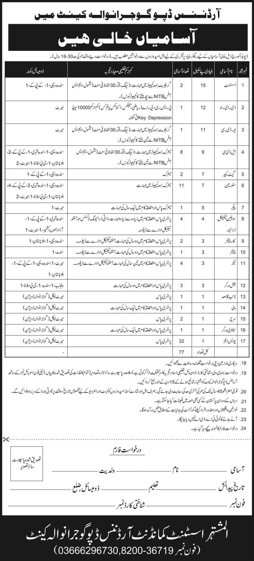 Jobs in Ordinance Depot Gujranwala Cant 22 April 2018 Daily Express Newspaper