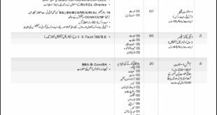 Jobs in State Life Insurance Corporation of Pakistan Daily Ausaf Newspaper 05 April 2018