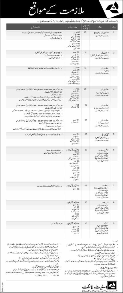 State Life Insurance Corporation of Pakistan 150 Jobs 05 April 2018