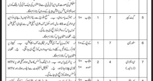 Jobs in Ordinance Depot Quetta Cant Daily Express Newspaper 15 April 2018
