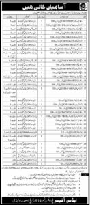 Express Newspaper Pakistan Army Jobs May 13 2018 Technical Staff Required